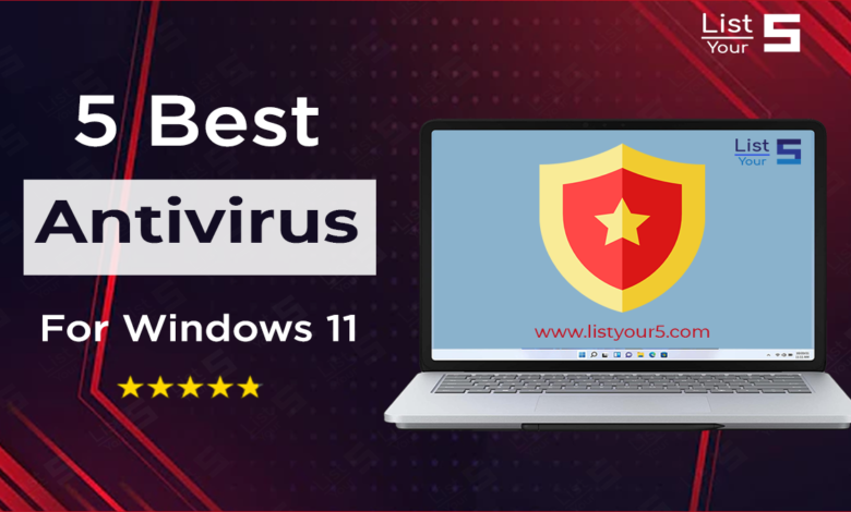 best antivirus software