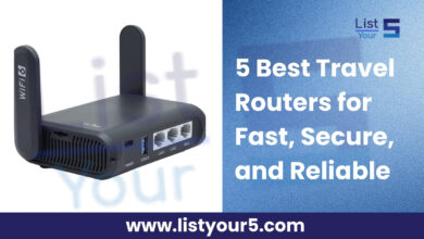 Best Travel Routers